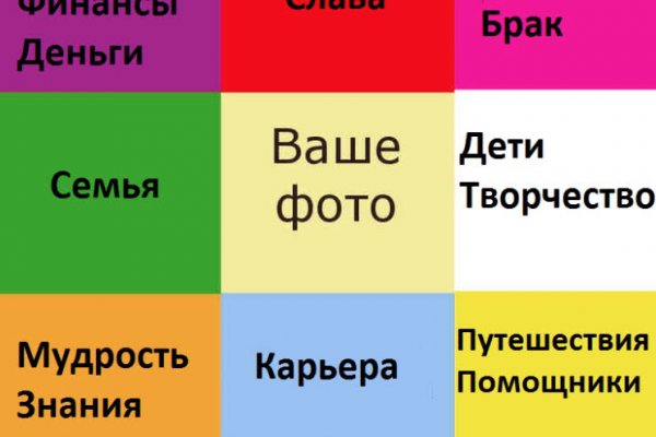 Кракен зеркало onion