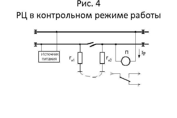 Кракен ссылка pw