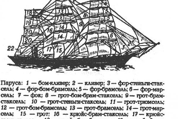 Как зарегистрироваться на кракене из россии