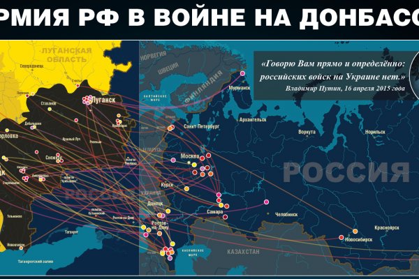 Кракен современный даркнет маркет плейс